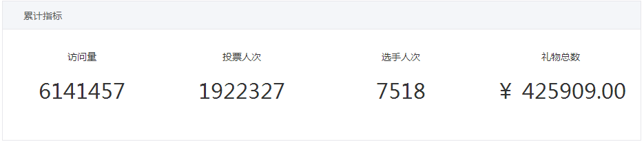 点击浏览下一页