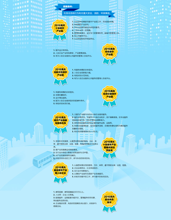 新华网“2016重庆十佳楼宇产业园建设突出贡献者”投票