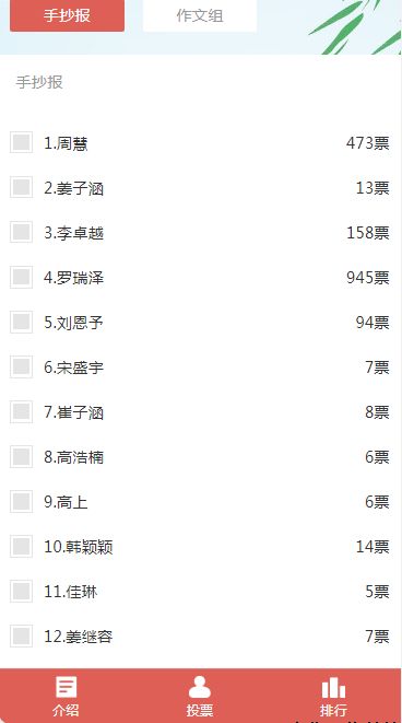 “妙笔生花，共同战'疫'”活动微信投票